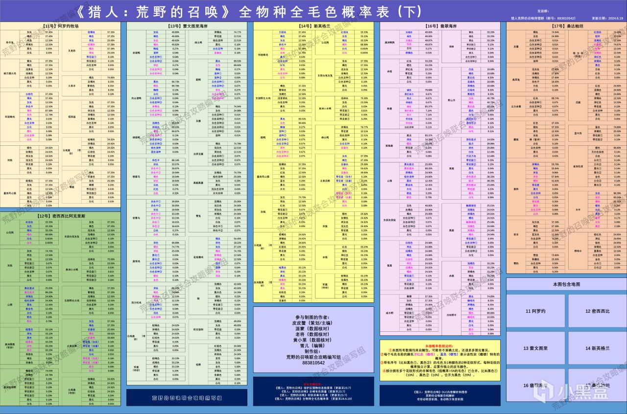 20多小时终于打到异色了！-第2张