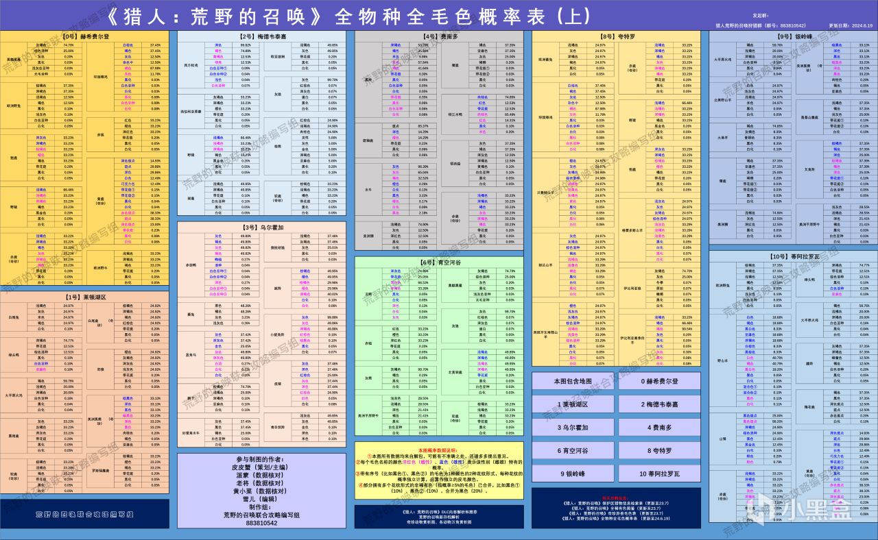 20多小时终于打到异色了！-第1张