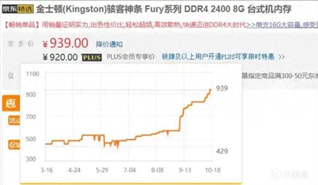 打破外国垄断历史上首次！搭载国产DDR5颗粒的DDR5内存来了-第0张