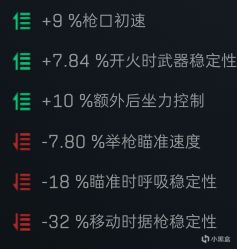 热门
  三角洲野狗枪械推荐（4）爆改性价比步枪合集平均15w-第1张