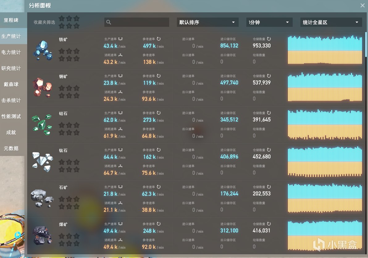 投票
  电子养胃？推荐游戏《戴森球计划》-第2张