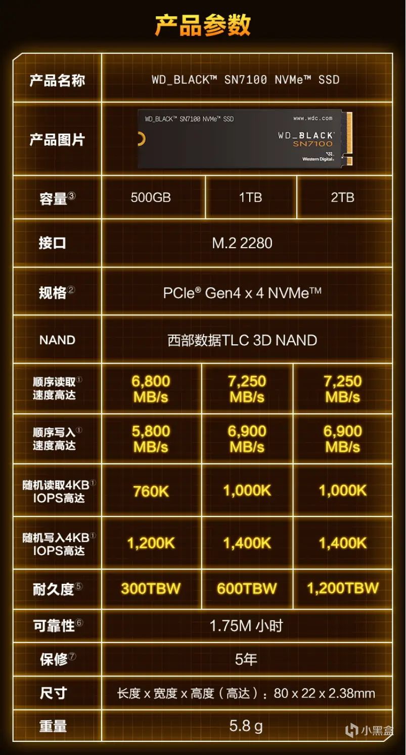 移动游戏设备升级储存的理想选择，WD_BLACK SN7100 SSD首批试用-第2张