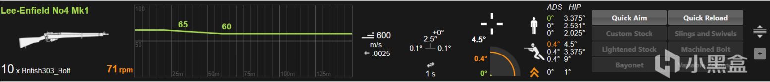 战地5侦查武器攻略V1.0-第1张