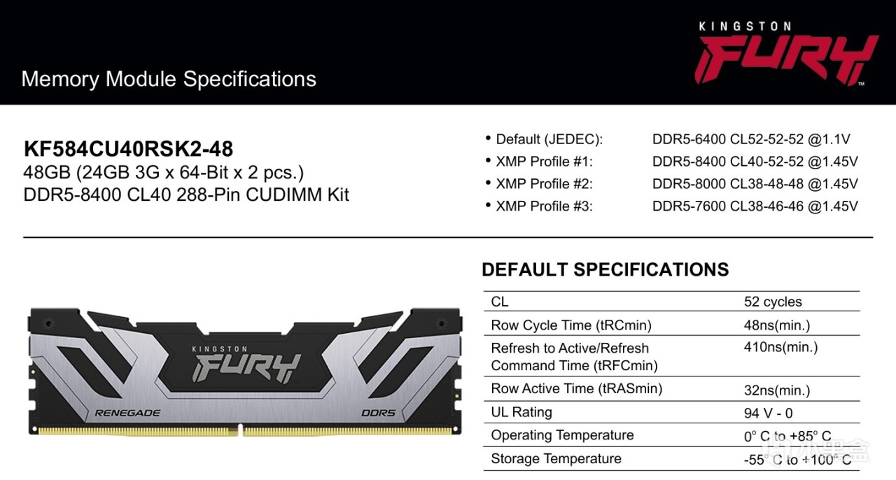 一键9000MT/s，Kingston FURY Renegade DDR5 CUDIMM内存疾速体验-第1张