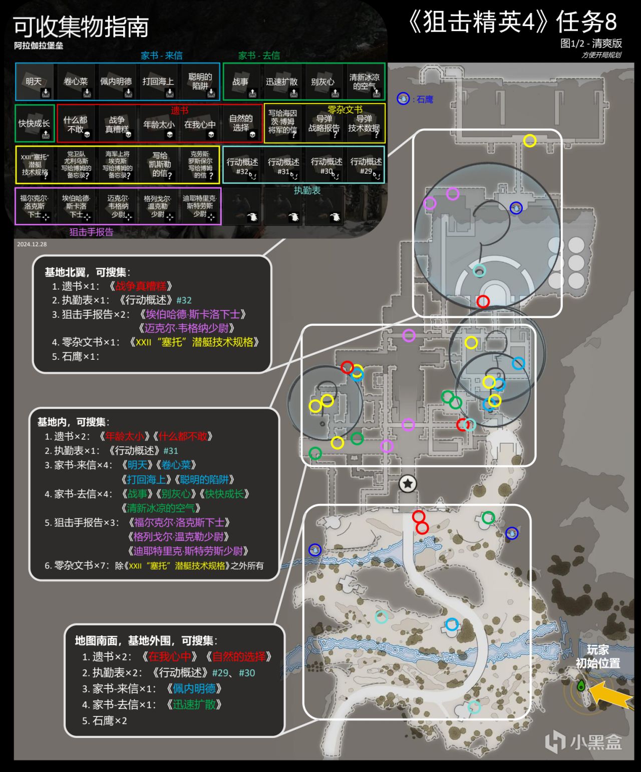 《狙击精英4》全收集图文攻略：第8关-阿拉伽拉堡垒