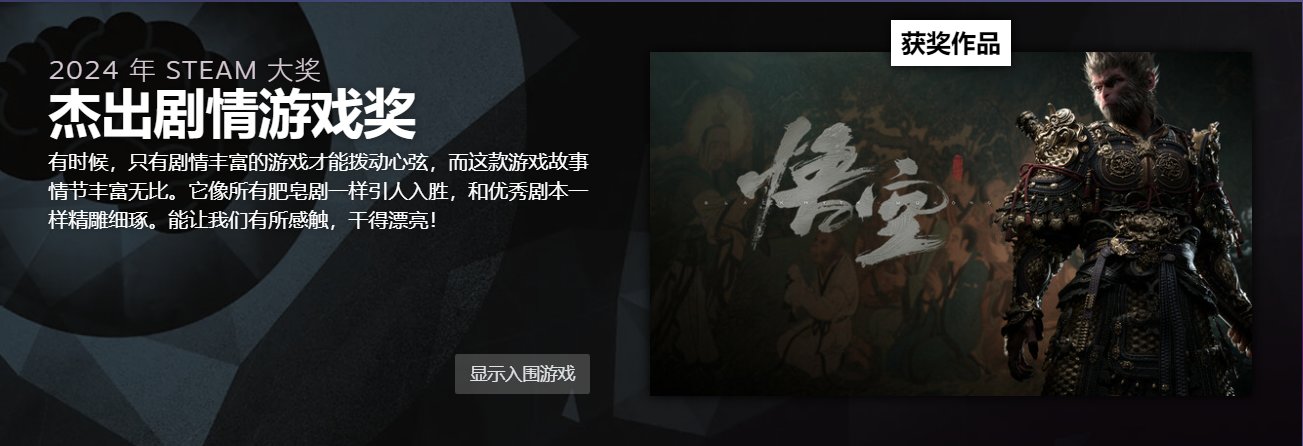 Steam大奖投票结果公布：《黑神话悟空》斩获年度最佳