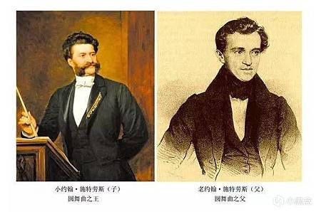 上流！你听过维也纳音乐会吗——小约翰·施特劳斯