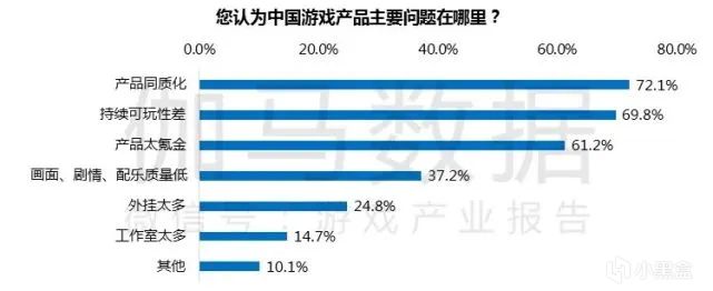 我要成为黄油高手（1）：2023的黄油之王——《一次性交易大师》-第2张