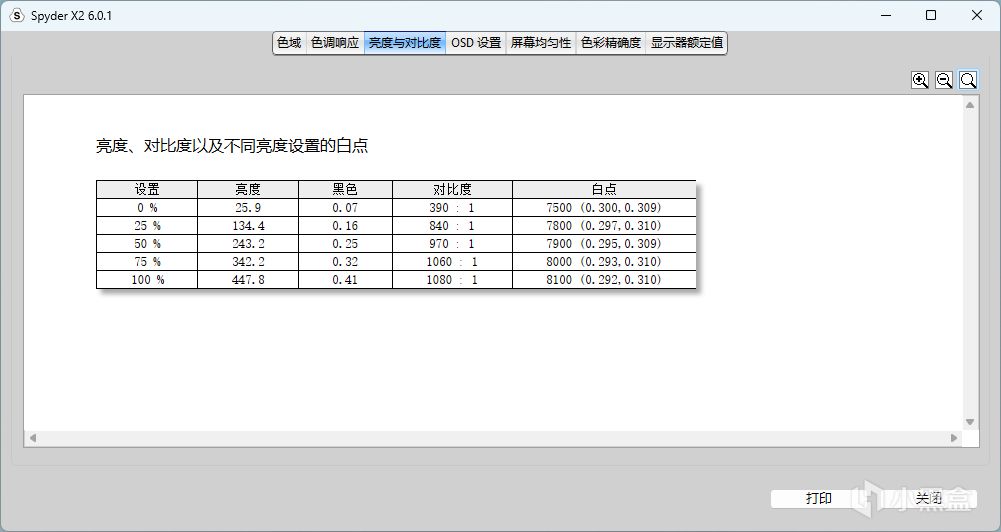 【KTC H27E6】1000多的原生300Hz超高刷电竞显示器实测，配置良心-第21张