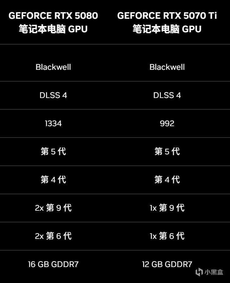 CES2025-ROG NUC 2025正式发布！迷你主机性能新高度！-第3张