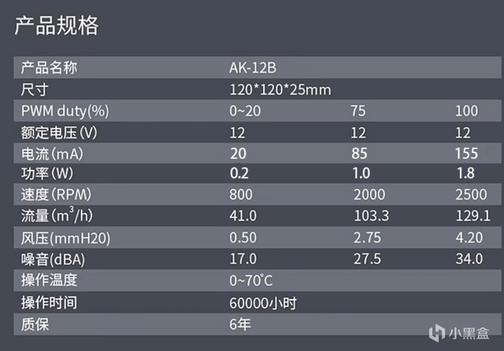 投票
  【图吧杂谈】从直流风扇说起谈国产机电工业的进步-第19张