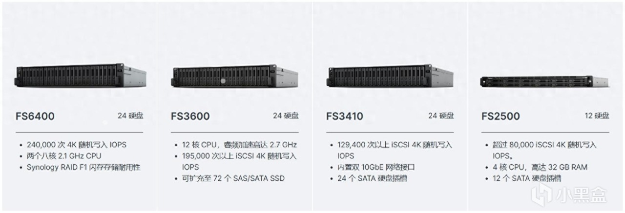 全闪存NAS是啥？绿联DXP480TPlus真心值得买吗？