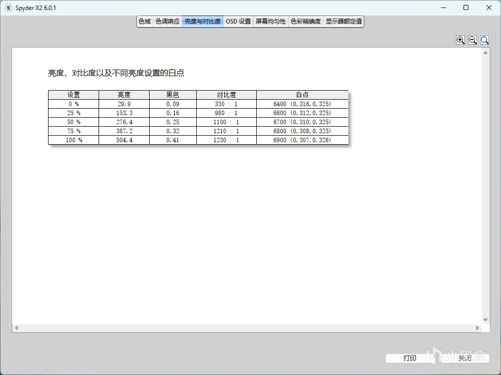 【KTC H27E6】1000多的原生300Hz超高刷电竞显示器实测，配置良心-第22张