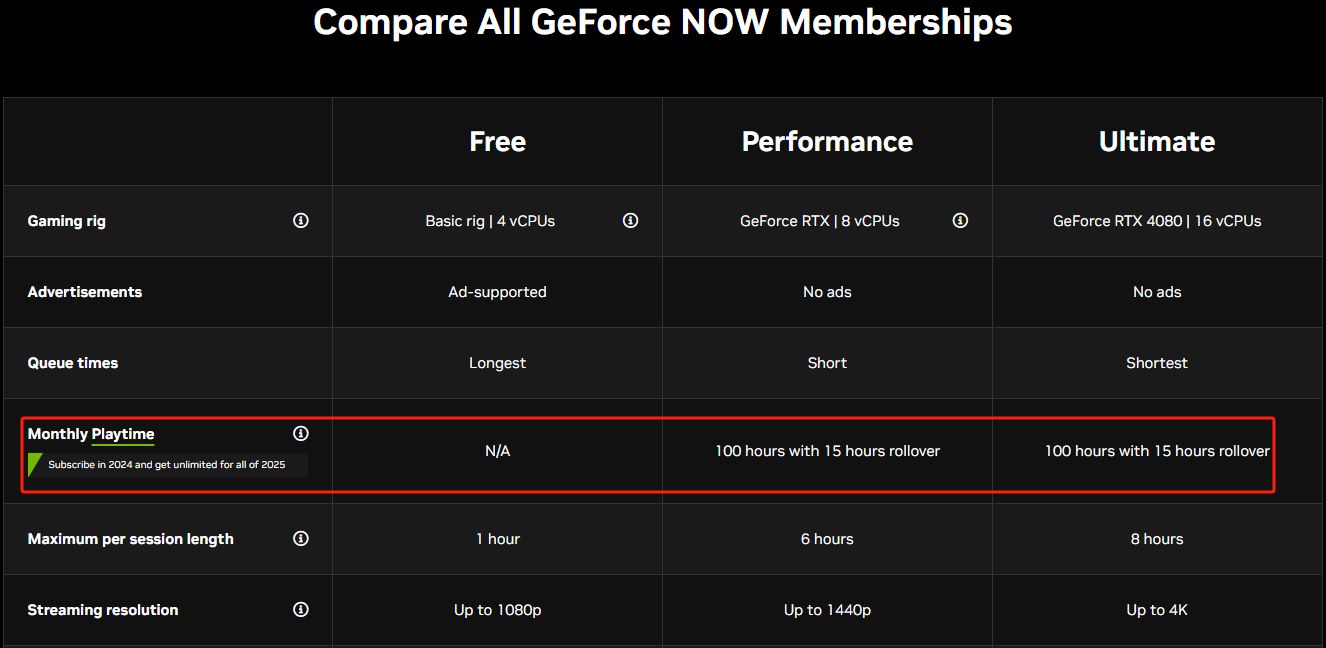 Steam Deck用户迎福利！老黄将推出原生云服务应用《GeForce Now》-第4张