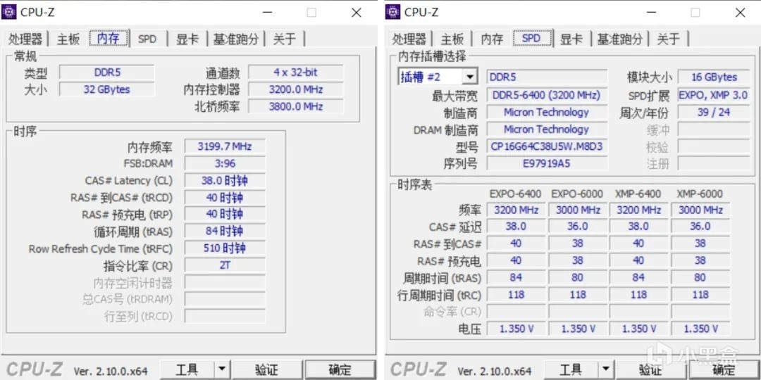 639，美光原产颗粒，英睿达DDR5 Pro 16GBx2 为何能成为价格屠夫-第9张