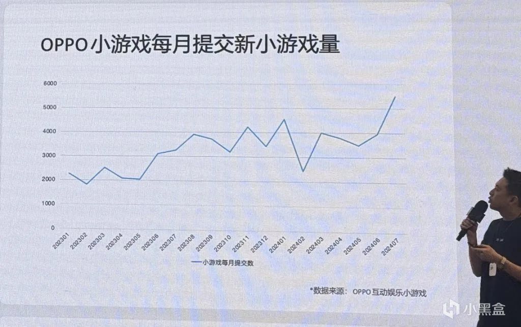 4399一掷千金置办总部大楼，小游戏可千万别小瞧-第1张