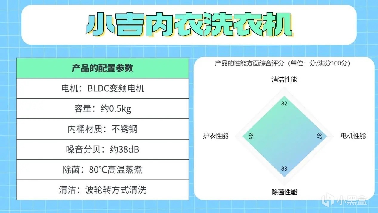 2024年公认最好的6款内衣洗衣机，性价比高口碑好的内衣洗衣机-第12张