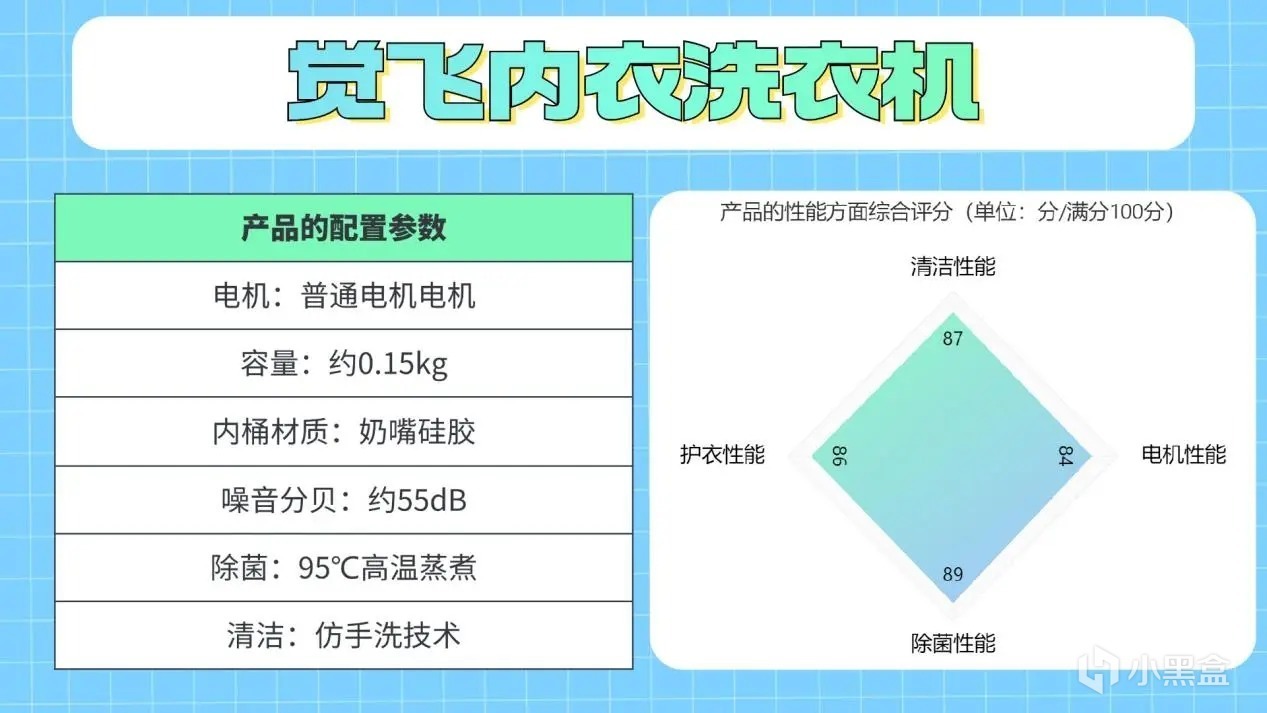 2024年公认最好的6款内衣洗衣机，性价比高口碑好的内衣洗衣机-第10张