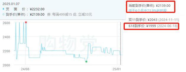 投票
  50系显卡发布后，40系会降价吗？萌新显卡选购前瞻-第26张