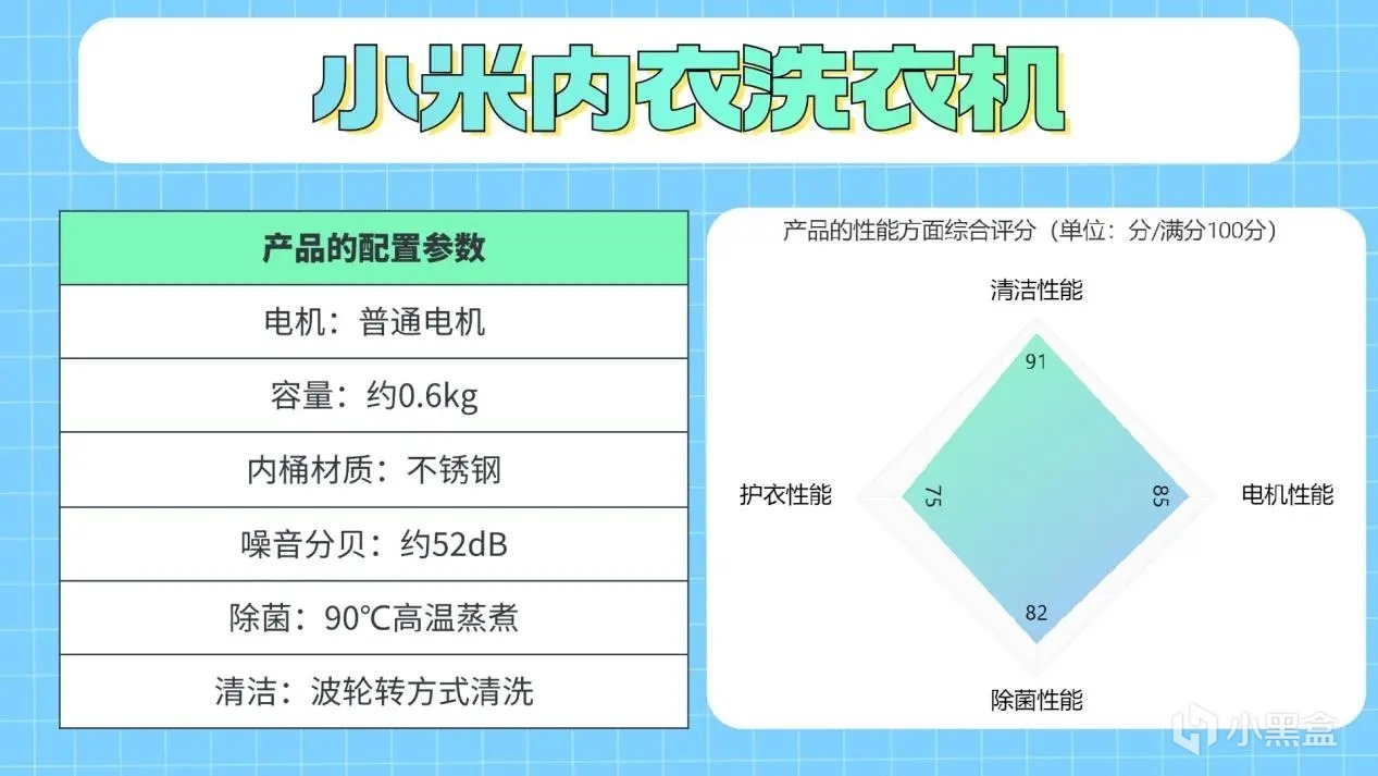 2024年公认最好的6款内衣洗衣机，性价比高口碑好的内衣洗衣机-第14张