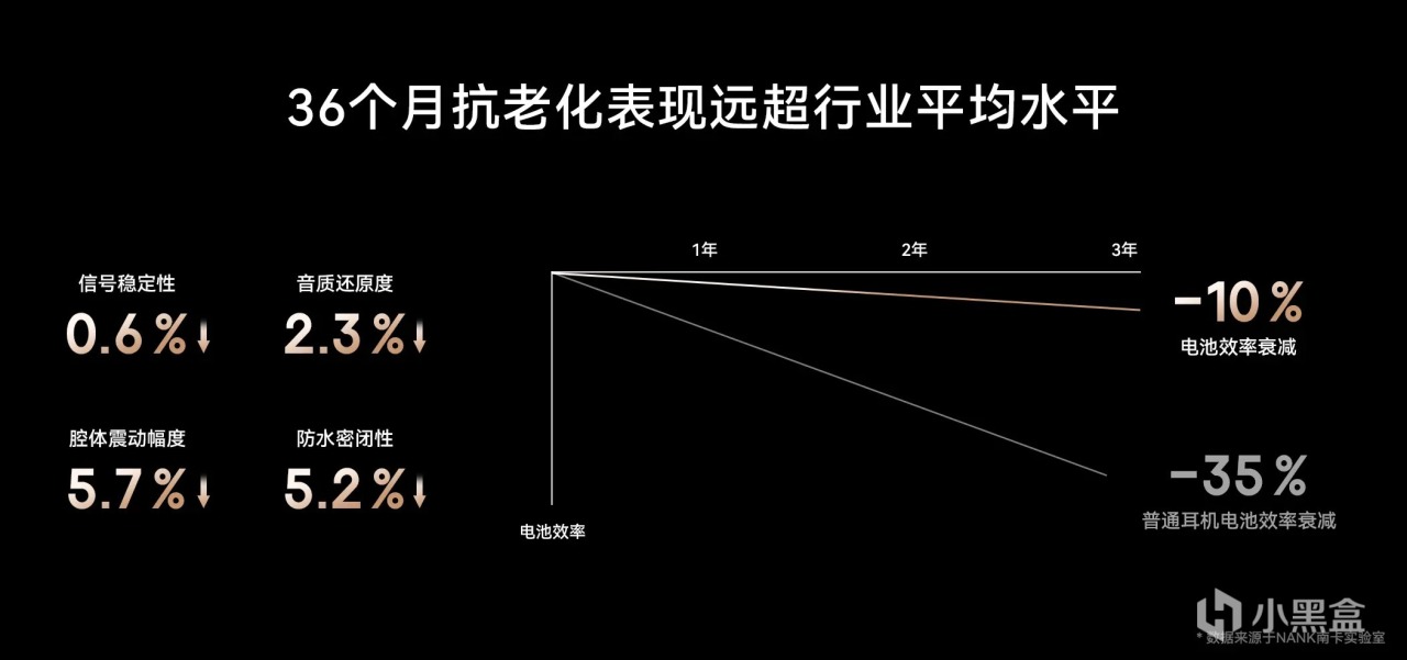 跑步哪款耳机比较好用？2025开年五大优质抢手跑步耳机推荐 ！-第11张