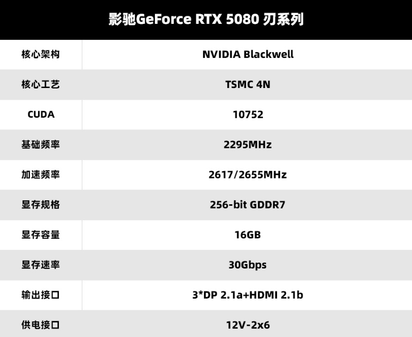 V你50！影驰 GeForce RTX 50系列新品正式发布！-第12张