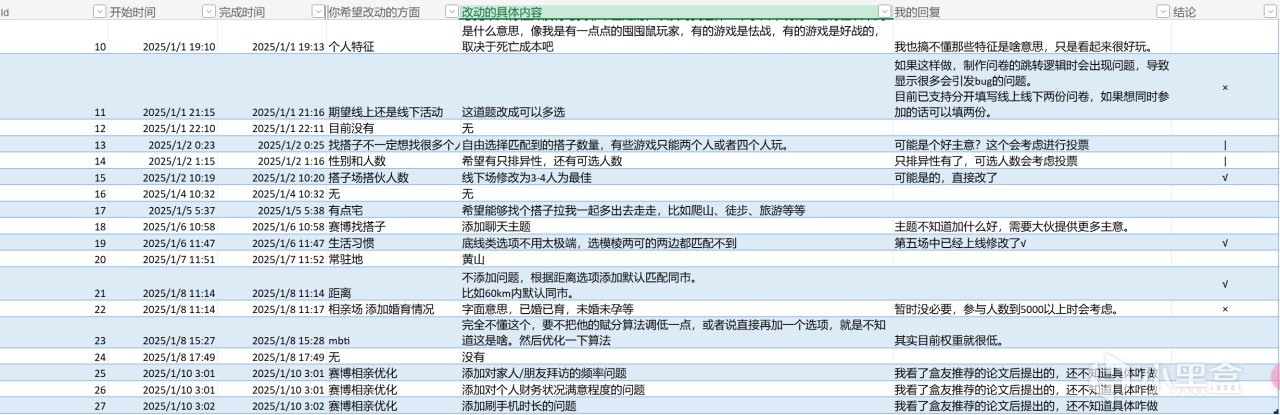 投票
  赛博相亲：回复下关于近期收集到的意见-第1张