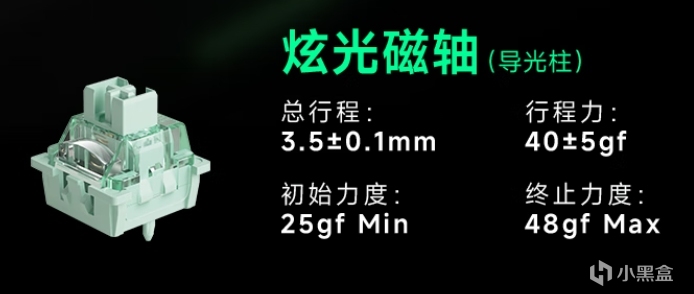 投票
  磁轴市场这么卷！99元三模磁轴？？魔极客fun60全面体验报告！-第13张