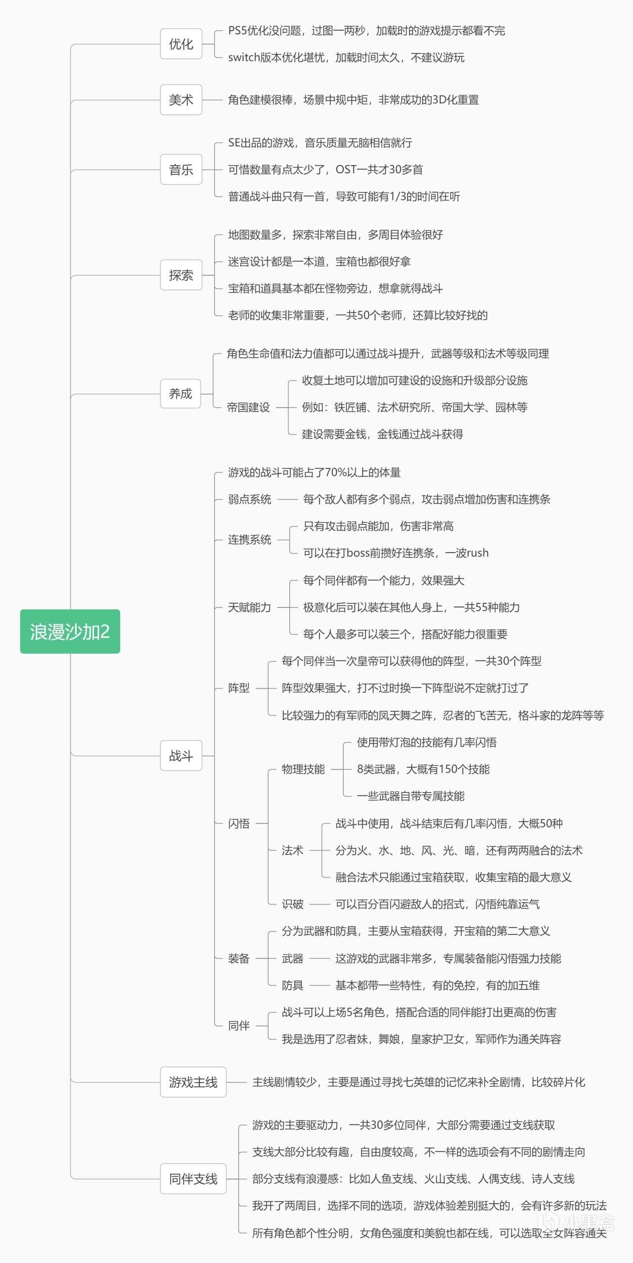 二、《浪漫沙加2：七英雄的复仇》白金纪念：跨越千年的浪漫史诗-第4张