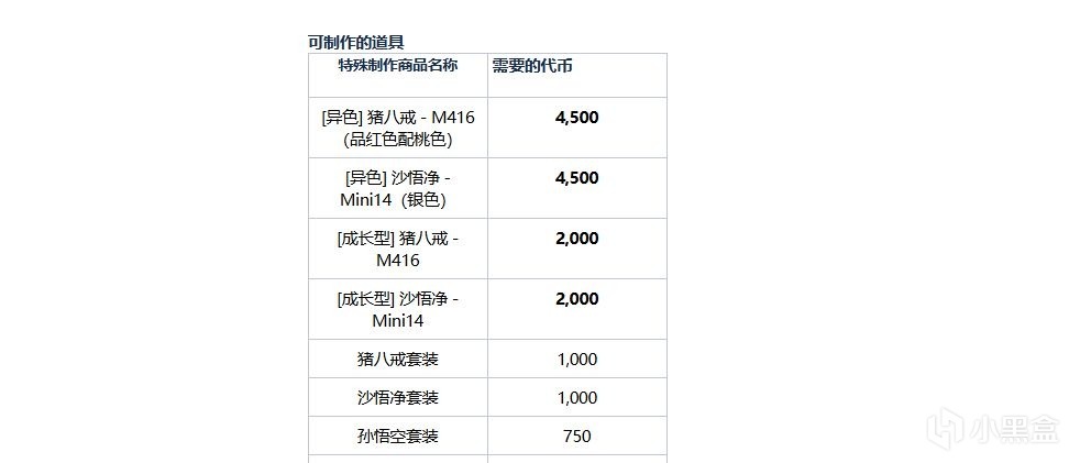 热门
  微氪党福音：新春112刀保底可得11张图纸，这您受得了吗？-第8张