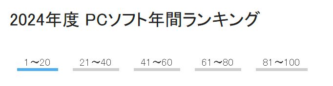 熱門
  萬華鏡雪女榮獲第一：2024年Getchu銷量榜單公佈