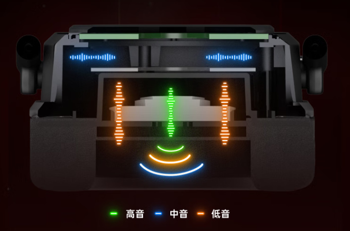 电竞好伴侣：雷柏VH850 ！决定就戴你了！-第13张