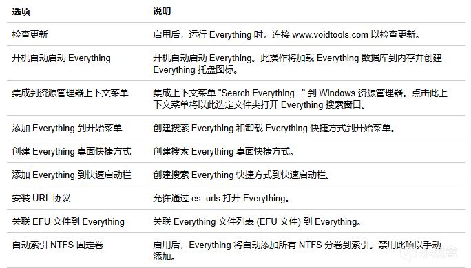 gal游戏存档找不到？试试这个工具-第6张