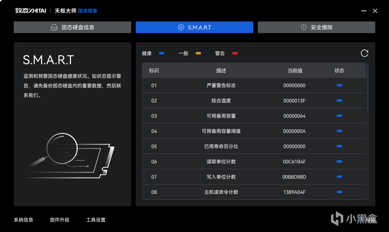 投票
  年度SSD旗舰登场！满血性能PCIe 5.0固态硬盘致态TiPro9000 评测-第28张