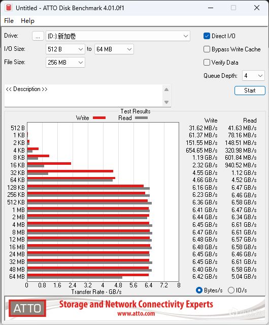 WD_BLACK家族新势力，西部数据WD_BLACK SN7100 1TB评测-第21张