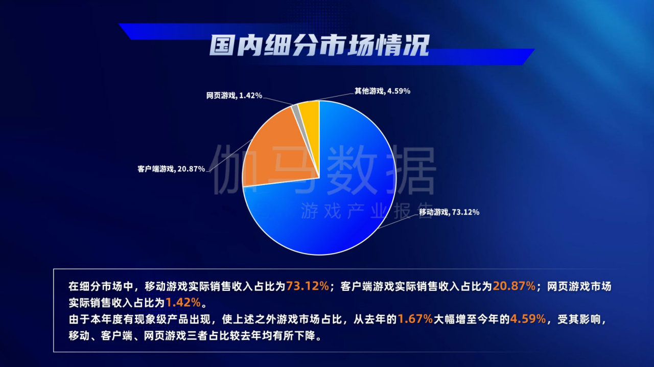 半年过去，国游销量No.3的《灵魂面甲》可能成为年度SOC吗？-第4张