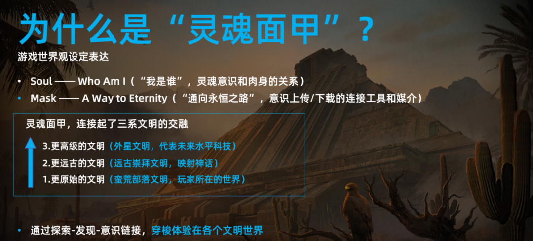 半年过去，国游销量No.3的《灵魂面甲》可能成为年度SOC吗？-第8张