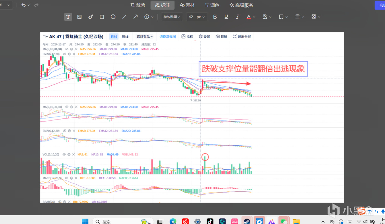 热门
  大盘阴跌，武库回调，热处理下架在即，市场能否回暖-第2张