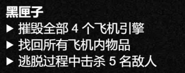 服装厂FIB档案额外奖励全完成攻略【GTAOL】-第2张