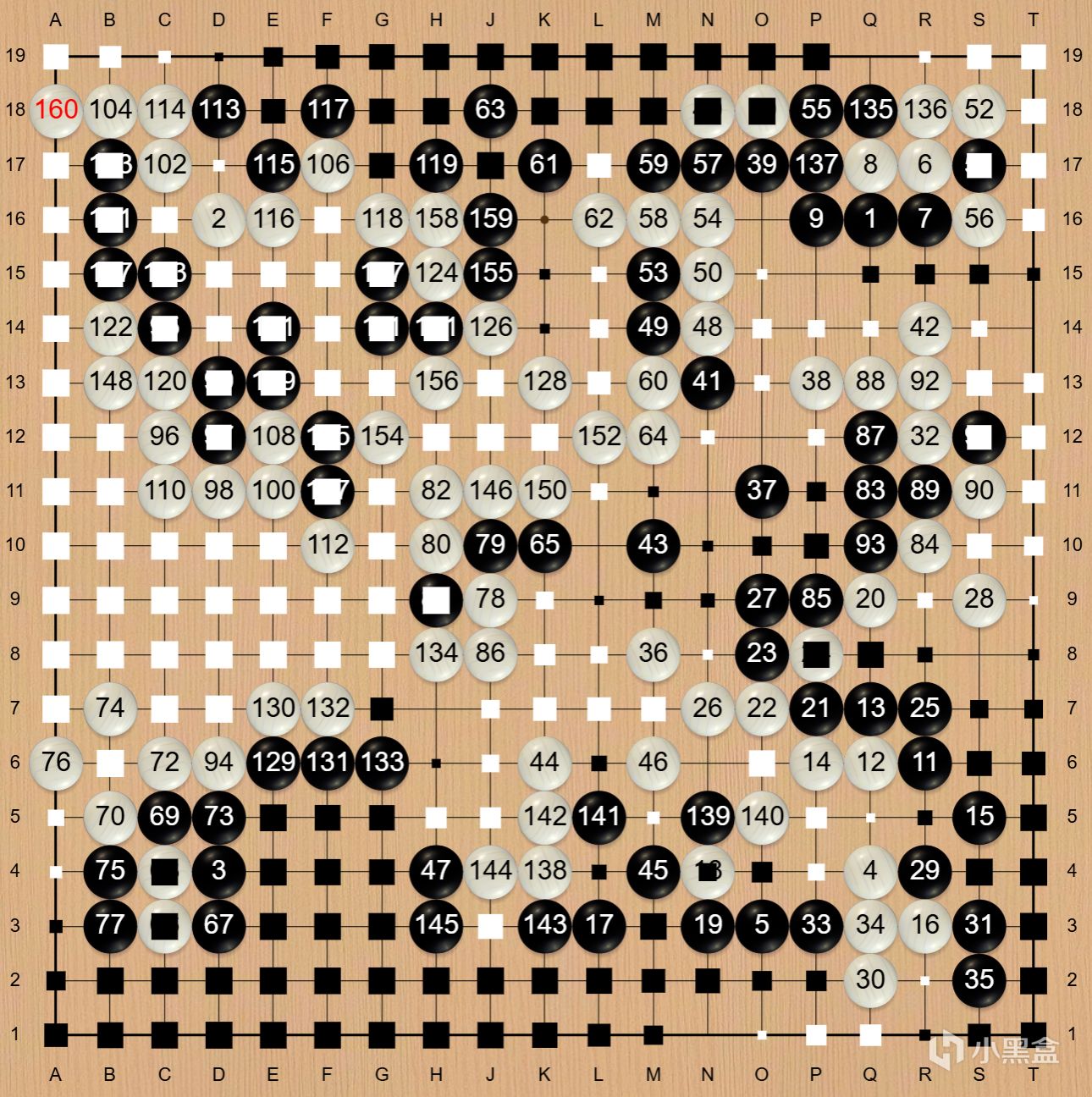【球盟会】围甲总决赛：柯洁首回合取胜，将与小申对决争冠！