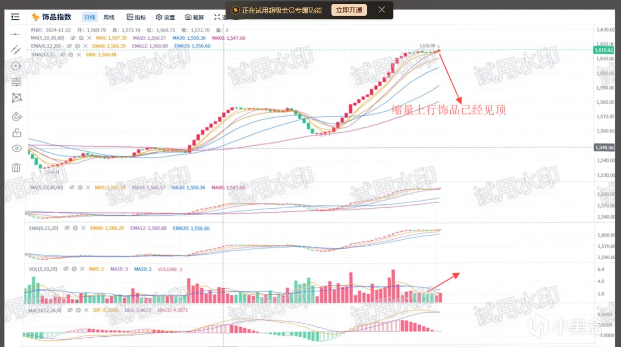 热门
  大盘阴跌，武库回调，热处理下架在即，市场能否回暖-第0张