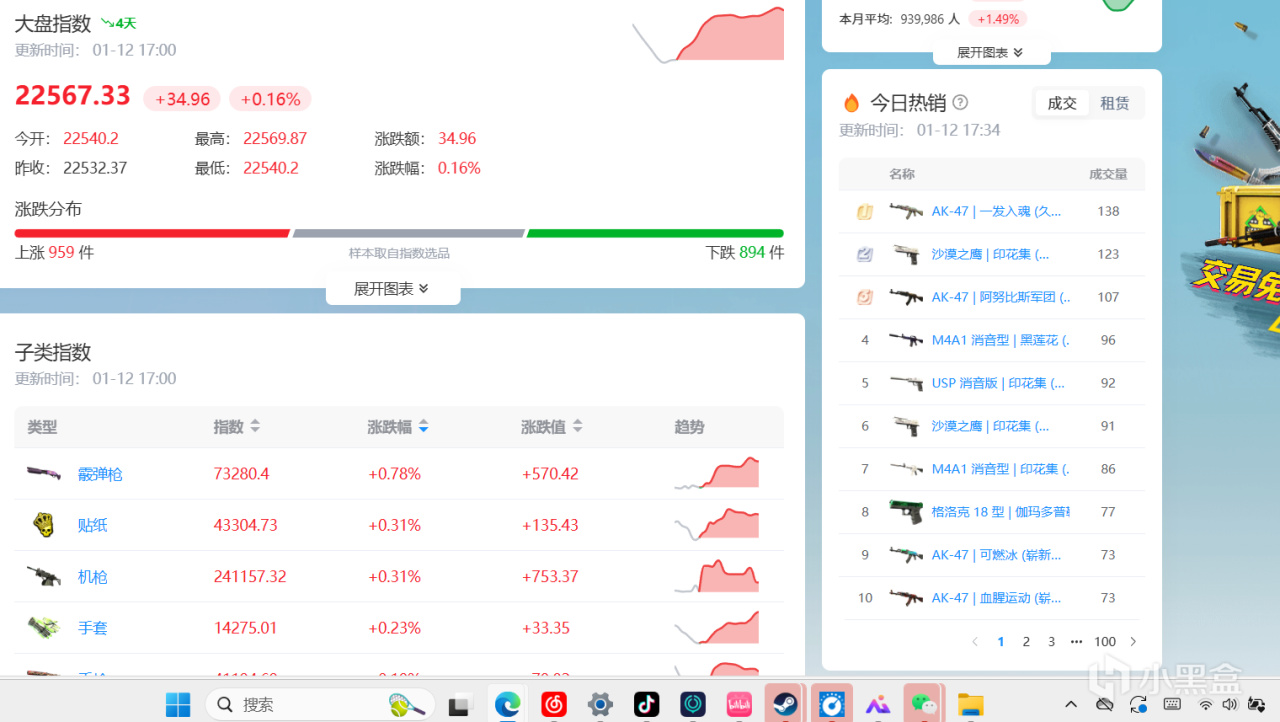 热门
  大盘阴跌，武库回调，热处理下架在即，市场能否回暖-第1张