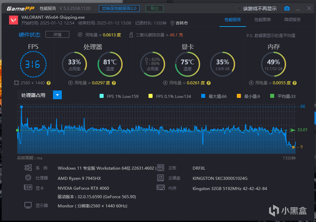 超绝头重脚轻圣体 - 铭凡 795S7 BD795i SE MoDT准系统套件开箱-第61张