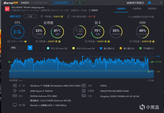 超绝头重脚轻圣体 - 铭凡 795S7 BD795i SE MoDT准系统套件开箱-第62张