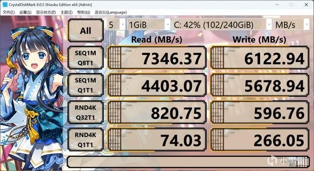 超绝头重脚轻圣体 - 铭凡 795S7 BD795i SE MoDT准系统套件开箱-第45张