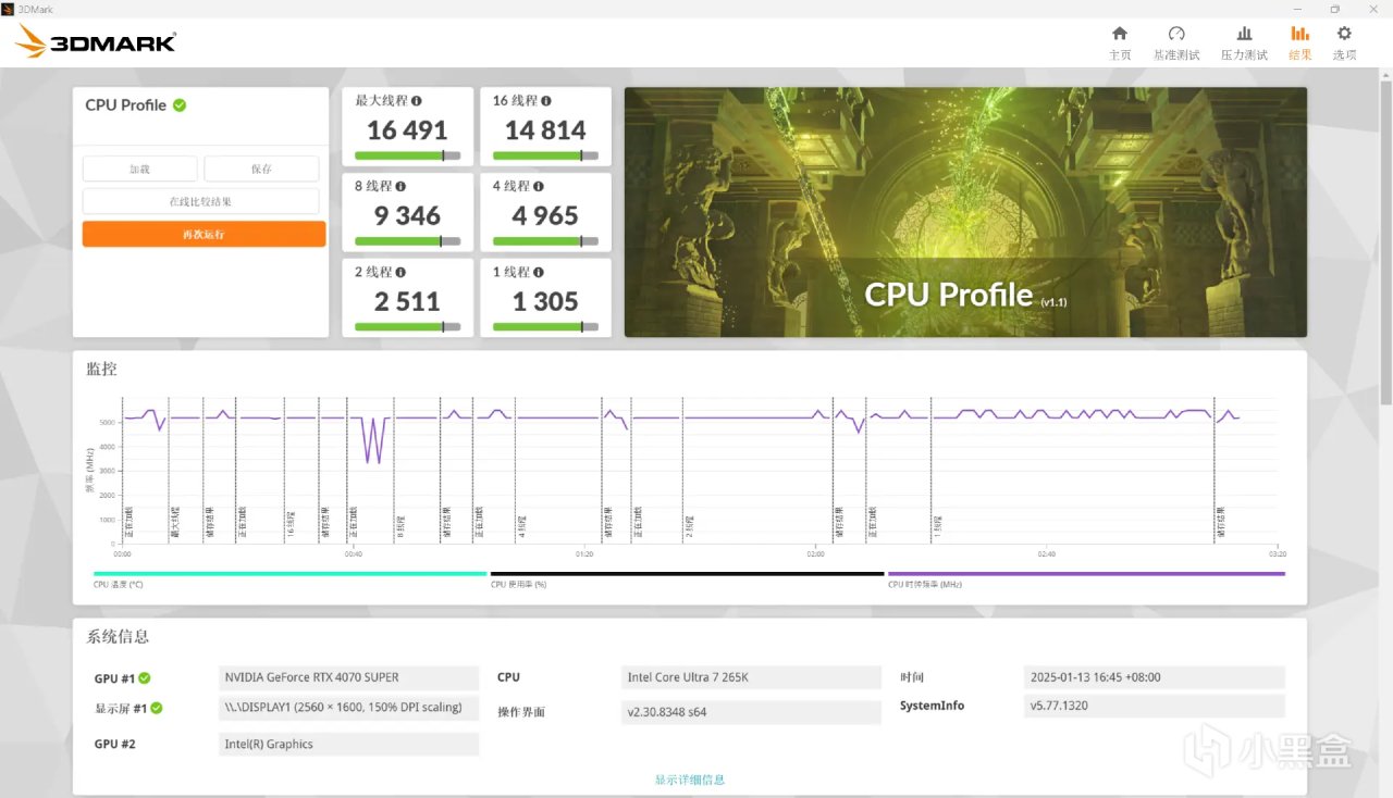 潮流电竞全面升级，华硕ROG STRIX B860-F GAMING WIFI抢先体验-第39张