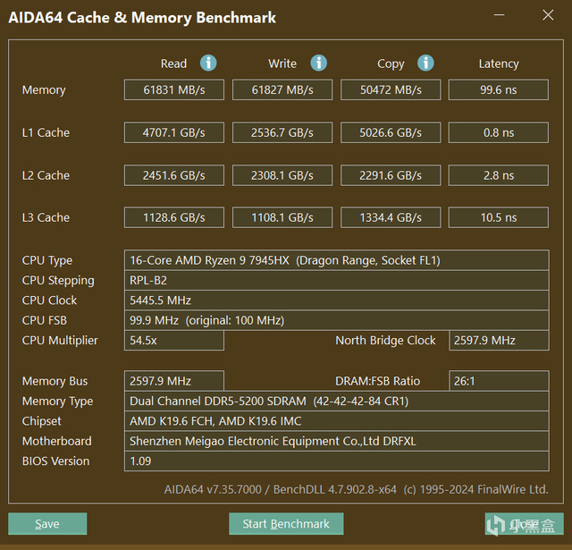 超绝头重脚轻圣体 - 铭凡 795S7 BD795i SE MoDT准系统套件开箱-第35张