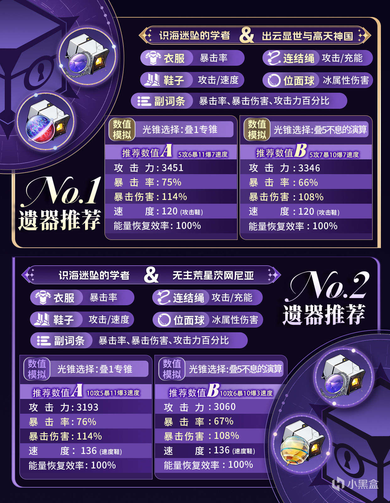 热门
  【星铁V3.0】角色攻略 大黑塔 机制/养成/就业解析-第2张