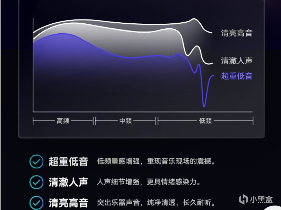 更适合中国宝宝体制的开放式耳机，南卡OE MIX实测-第7张