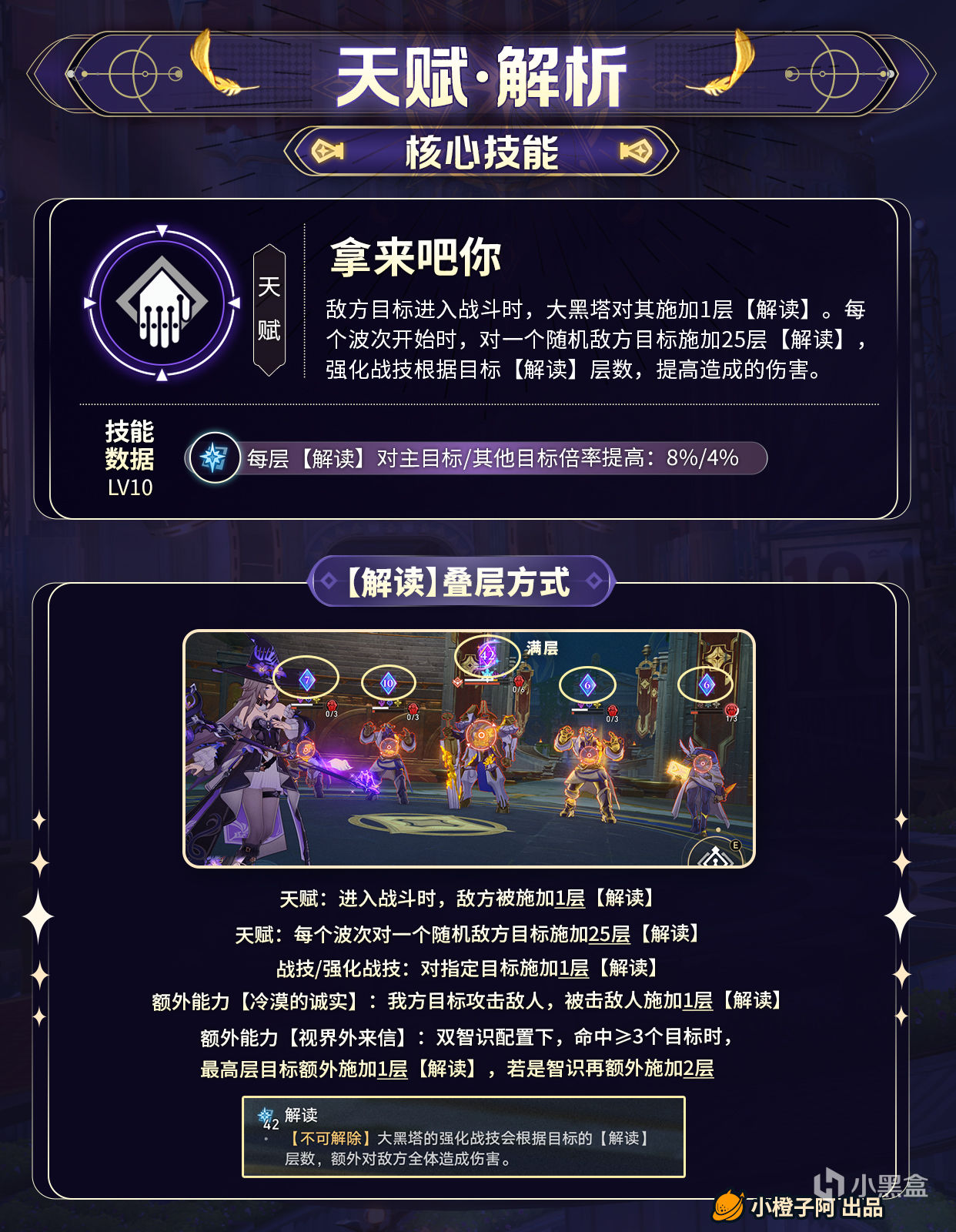 热门
  【星铁V3.0】角色攻略 大黑塔 机制/养成/就业解析-第5张